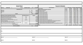 Azizi Milan Costing Details